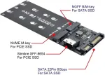 Chenyang M.2 Nvme Pcie Ssd į Sff-8654 ir Ngff Sata Ssd į Sata 2 viename adapteris pagrindinei plok&scaron;tei (nvem Ssd į Sata neveikia).