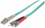 INTELLINET TINKLO SPRENDIMAI 751131 5 Pajungimo laidas