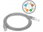 Patch-cord U/UTP kat.6A LSOH 2.0m pilka ALANTEC