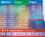 Demart MS Office sparčiųjų klavi&scaron;ų stalo bloknotas