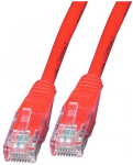 &bdquo;Intracom INTELLINET&ldquo; tinklo kabelis Cat6 U/UTP 1,5 m Raudona 5 pėdų. RJ-45 ki&scaron;tukas / RJ-45 ki&scaron;tukas, paauksuoti kontaktai, polietileninis mai&scaron;elis