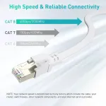 Bahiwom Cat8 Ethernet kabelis 1 m, 40 Gbit/s 2000 Mhz Cat 8 Lan kabelis tinklo kabelis Gigabit Rj45 Patch kabelis, plok&scaron;čias interneto kabelis suderinamas su mar&scaron;rutizatoriumi, su modemu, su kompiuteriu, su ne&scaron;iojamuoju kompiuteriu - baltas