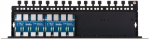 Ewimar PTF-58R-PRO/PoE 8 kanalų LAN / IP-CCTV apsauga nuo vir&scaron;įtampių