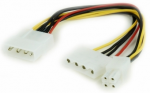 &bdquo;Gembird Molex x2&ldquo; &ndash; ATX/EPS 4 kontaktų, 0,15 m, daugiaspalvis (CCPSU4)