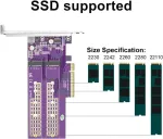 Dual M.2 Nvme į Pcie3.0 X8 adapteris be Pcie bifurkacijos funkcijos, palaiko 22110/2280/2260/2242/2230 M.2 Nvme Ssd (reikalinga Pcie bifurkacijos pagrindinė plok&scaron;tė)