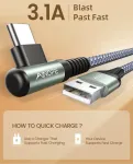 Ainope Usb-c 90&deg; kampu, 2 vnt., 0.5m, greitas įkrovimas