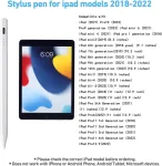 Vge Stylus Pen skirtas Ipad 2018&ndash;2024, pie&scaron;tukas su greito įkrovimo funkcija, delno atmetimu, pakreipimo jautrumu ir 5 keičiamais antgaliais, skirtas Ipad Pro 12.9 colių/11 Colių/ipad 10/9/8/7/6/ipad Mini 6/5/ipad Air