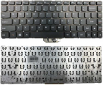 Klaviatūra Lenovo: Yoga 500-14IBD, 500-14IHW