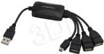 &Scaron;akotuvas USB 2.0 4 prievadų Esperanza EA-114