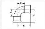 SANHA Vario lanko presavimo dujos 90 &deg; 18mm (110002A18)