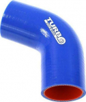 TurboWorks_B Kelio 67st TurboWorks Pro Mėlyna 30mm