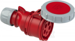 Pce GN.FOR. 16A/5P/400V SHARK IP67