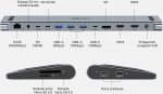 &Scaron;akotuvas Stacija/replikatorius Unitek uHUB15+ USB-C Triple 4K KVM su laikiklio funkcija (D1106AGY01)
