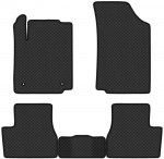 Evatech Polimeriniai EVA kilimėliai Citroen C3 I Cabrio 2002-2009m.