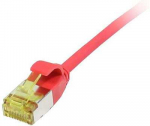Synergy21 Patchkabel RJ45, CAT6A 500Mhz, 0,15m, raudona, U/FTP, slimline rund d=3,8mm, TPE/LSZH(Superflex), AWG32, mit CAT7 Rohkabel,