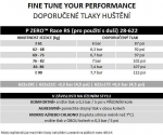 Pirelli P ZERO&trade; Race RS 28-622, TechBELT, SmartEVO2, 120tpi, Classic