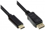 GoodConnections Good Connections Adapterkabel USB-C an DP1.2 juodas 10m