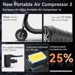 Mi Mijia elektrinis oro siurblys 2 ne&scaron;iojamas dviračio siurblys oro kompresorius mini elektrinis kompresorinis siurblys (2000 mah baterija, automatinio sustabdymo funkcija, 150 psi, 10,3 bar) automobiliui, dviračiui, motociklui, kamuoliui