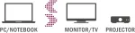 Hama Dvi į Hdmi adapteris (monitoriaus adapteris 4k Ultra Hd, kompakti&scaron;kas adapteris Dvi ki&scaron;tukas - Hdmi jungtis, vaizdo adapteris kompiuteriui, ne&scaron;iojamam kompiuteriui, skirtas prijungti prie monitoriaus, televizoriaus, projektoriaus)