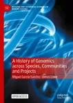 KNYGA Miguel Garcia Sancho History of Genomics across Species, Communities and Projects