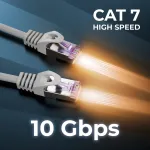 Deleycon 10 x 2 m cat7 tinklo kabeliai, 10 gigabitų, rj45 patch ethernet kabelis, varinis, sftp pimf ekranavimas, lan, dsl skirtas jungikliams, modemams, mar&scaron;rutizatoriams, patch skydams, suderinamas su cat6, cat5, pilkas