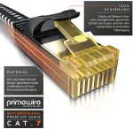 Csl - 15 m, Cat 7 tinklo kabelis, plok&scaron;čias, 40 Gbits - medvilninis apvalkalas - Lan kabelis, patch kabelis, duomenų kabelis - Cat.7 Gigabit Rj45 Ethernet kabelis - 10000 Mbits greitis - plok&scaron;čias kabelis - instaliacinis kabelis