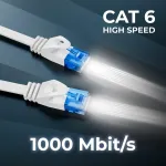 Deleycon Cat 6 Plok&scaron;čias Tinklo Kabelis U/utp Baltas 25m