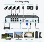 Sv3c 4k 16 kanalų Poe Nvr, 8 prievadų tinklo vaizdo įra&scaron;ymo įrenginys namų stebėjimo sistemoms, palaiko 12mp/8mp/6mp/5mp/4mp/3mp/1080p Ip kameras, nuotolinė prieiga, įra&scaron;ymas 24/7, iki 16tb Hdd lizdas