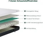 Z-hom Čiužinys 90 x 200 cm, memory foam su dideliu tankiu, 7 zonų čiužinio kietumas H3, auk&scaron;tis 18 cm, oeko-tex sertifikuotas, putų čiužinys vaikams ir suaugusiems