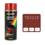 Motip Spalvoti dažai 400ml