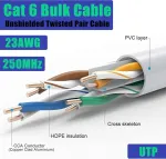 Lan kabelis, 40 metrų, cat 6, utp (neekranuota vytos poros) tinklo kabelis, klojimo kabelis, baltas, ilgas tinklo instaliacijos kabelis, patch kabelis, 40 m ethernet kabelis, utp 23awg rj45 gigabitinis interneto wifi