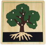 TimeTEX Dėlionė Medis "Montessori Premium" (TT94780)