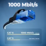 Deleycon 3.0 m Cat.6 ethernet gigabit lan tinklo kabelis Rj45 Cat6 patch kabelis, suderinamas su Cat.5 Cat.5e Cat.6a Cat.7 - juodas