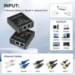 &Scaron;akotuvas Lan switch 3 portų, Govflmtech lan skirstytuvas 1 į 3 1000 mbps su usb c maitinimo kabeliu, gigabitinis lan skirstytuvas 1 į 3 kompiuteriui, switch'ui, mar&scaron;rutizatoriui, apsaugos kamerai, skaitmeninei televizijai ir t.t.