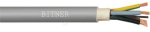 Bitner Antgalis 750 3G1,5 750V