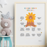 Eqhub &bdquo;Kai man sunku a&scaron; galiu&ldquo; - ugdantys plakatai emocinio intelekto lavinimui, dekoracijos vaiko kambariui ar klasei - A3 formatu
