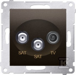 Kontakt Simon GN.RTV-SAT-SAT RUDAS SIMONAS54