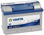 Akumuliatorius VARTA 72 Ah 680 A (E43)