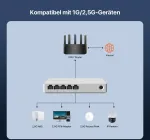 Tenda 2.5 Gbit 5 prievadų tinklo jungiklis Lan jungiklis (plug and Play Lan skirstytuvas Lan paskirstytojas, nevaldomas, be ventiliatoriaus, idealiai tinka 2.5g Nas, serveriui, Wifi 6/7 Ap, žaidimų kompiuteriui) (se105)