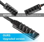 Cerrxian Pwm ventiliatoriaus skirstytuvas 1 į 5 su Lp4 4 kontaktų Ide maitinimo kabeliu, Pc Cpu au&scaron;inimo 4 Pin/3pin ventiliatoriaus maitinimo kabelio skirstytuvo adapteris, skirtas stalinio kompiuterio korpuso ventiliatoriui - 2 vnt.