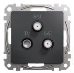 Schneider SDD114481S Lizdas TV/SAT/SAT końcowe (4dB), juoda antracito, Sedna Design i Elements SDD114481S