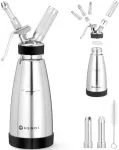 Hendi Termosifonas kar&scaron;tiems ir &scaron;altiems padažams, 3 antgaliai, 0,5 l, skersmuo 95x275 mm