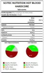 Pre-workout Scitec Nutrition Hot Blood Hardcore 700 g