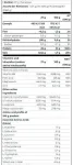 Baltymų milteliai Scitec Anabolic Iso+Hydro 2000 g, vanilės skonio