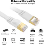 Fumitt Cat 8 Lan kabelis, 25 metrai, didelio greičio plok&scaron;čias gigabitinis tinklo kabelis, 25 m, Ethernet kabelis, interneto jungiamasis kabelis, 40 Gbps, 2000 Mhz, Rj45 skirtas žaidimams, mar&scaron;rutizatoriui, modemui, ne&scaron;iojamam kompiuteriui (baltas)