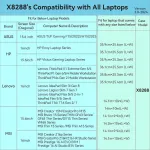 Smatree kietas eva apsauginis dėklas, skirtas 16 colių lenovo thinkpad x1 extreme gen 5/4 ne&scaron;iojamam kompiuteriui