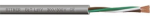 Bitner BIT LIYY 8X0,75 300V