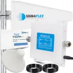 Salom Signaflex Egsm/umts Baltas gsm 2g 3g telefono interneto signalo stiprintuvo rinkinys + antenos 10m