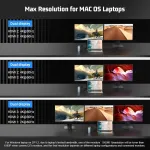 Qhou dokstotelė Usb C, 16 viename dokstotelė Usb C, trigubas Hdmi, ethernet, 3,5 mm audio, 2 Usb A ir Usb C 10 Gbps, skirta mac pro/air ir thunderbolt 3 ne&scaron;iojamiesiems kompiuteriams