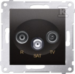 Kontakt Simon GN.RTV-SAT KOŃC.ANTRAC.SIMON54